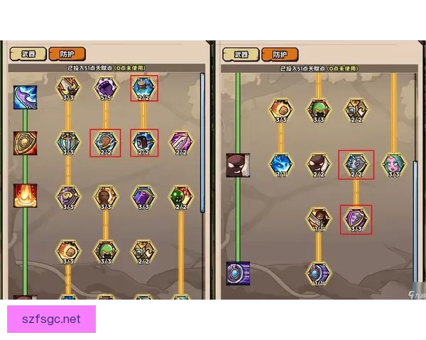 ap天赋加点，掌握这些技巧让你的游戏战力飙升！ 